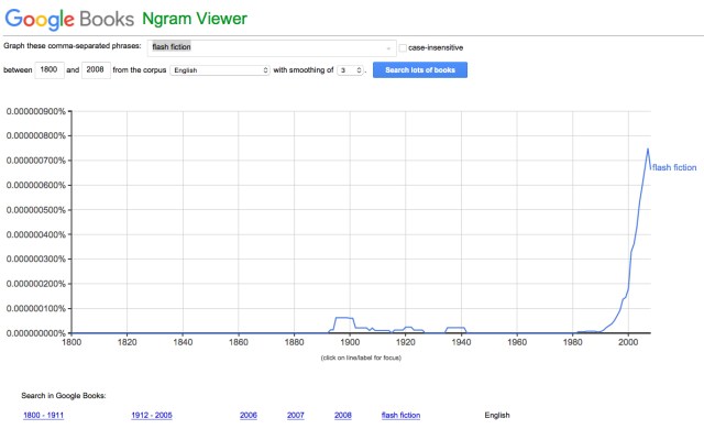 flash fiction ngram